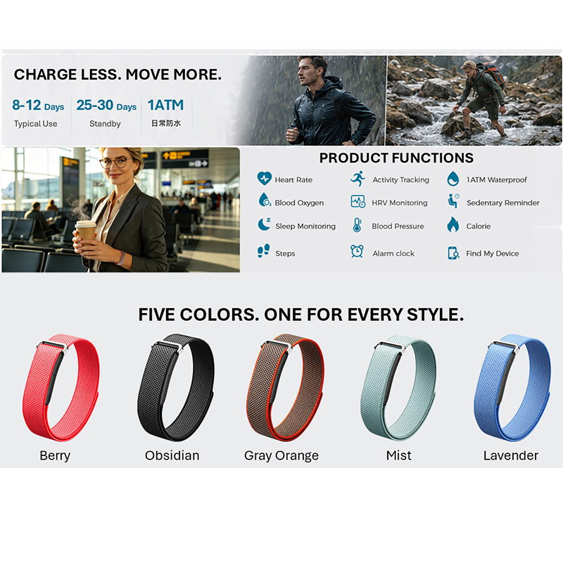 VALDUS Air Band Smart Bracelet - đánh giá và giá Electronics Gadgets For Men