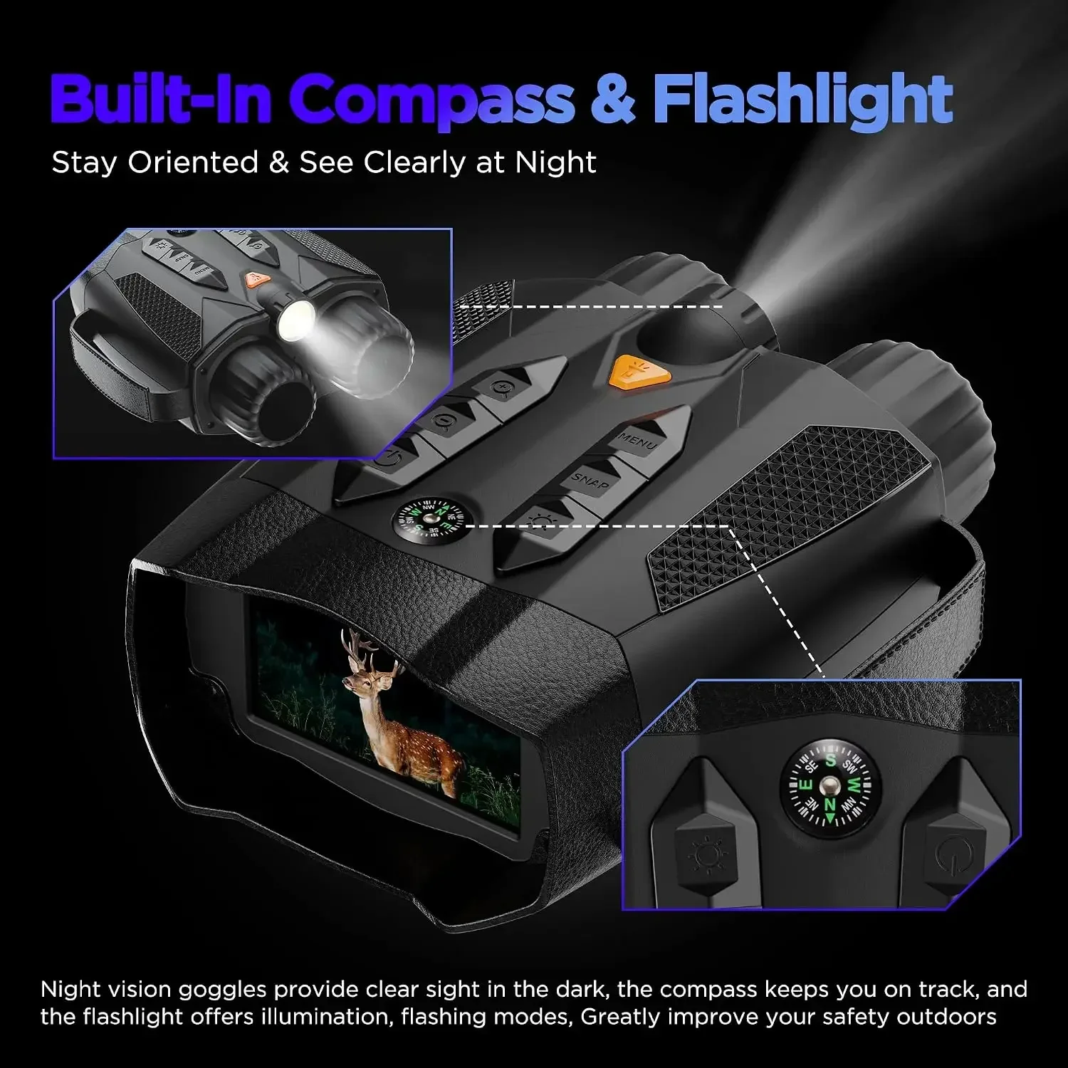 Night Vision Goggles for Adult - đánh giá và giá Cool Electronics Gadgets For Men