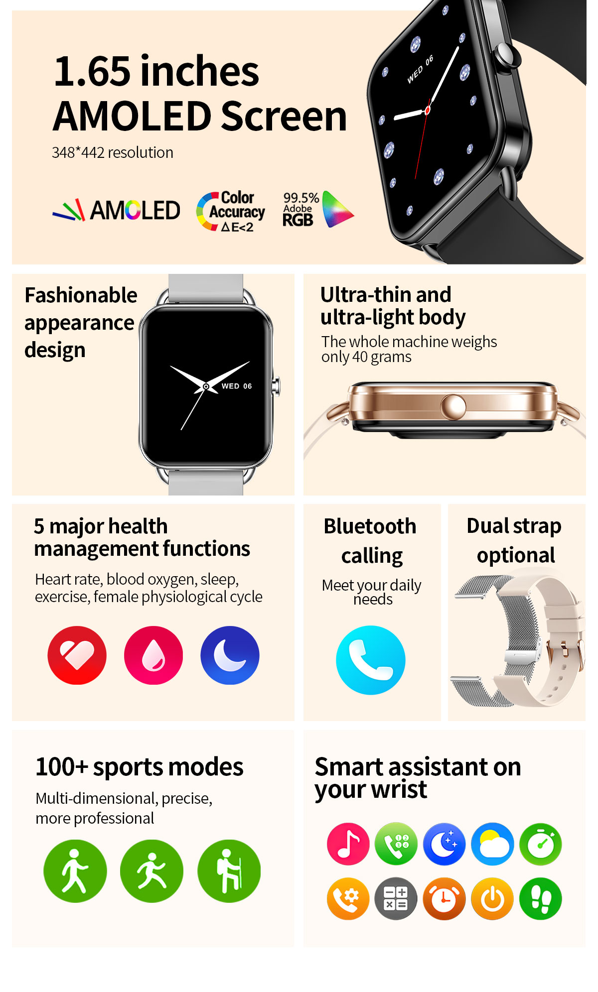 2024 Smart Watch Android Phone - đánh giá và giá Electronics Gadgets For Men