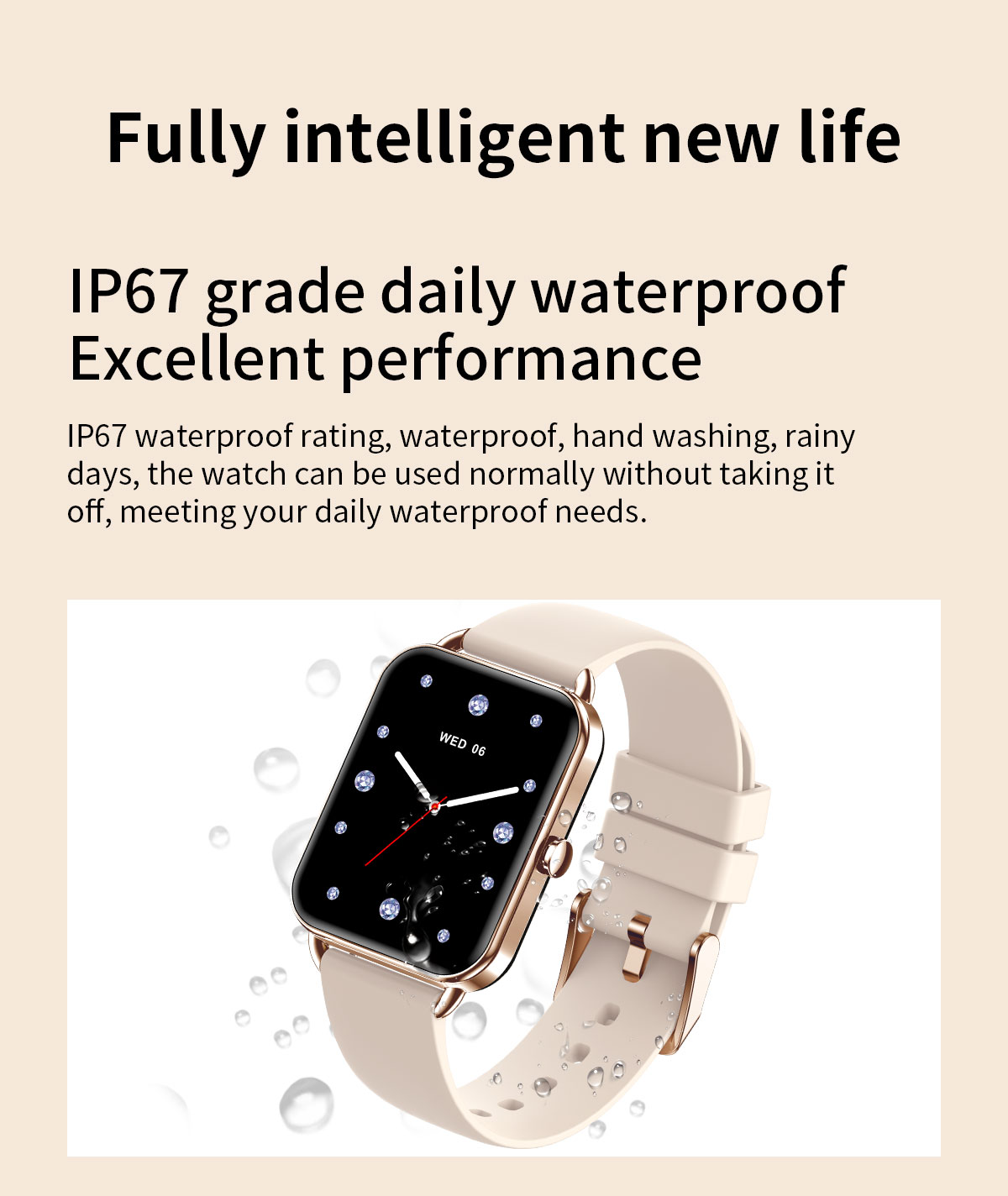 2024 Smart Watch Android Phone - đánh giá và giá Electronics Gadgets For Men