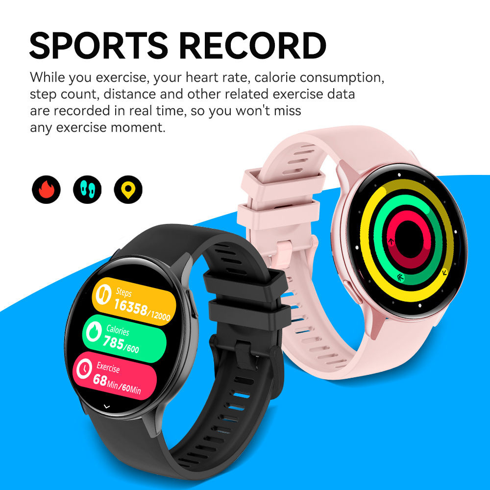 VALDUS VS41 Pro Smartwatch Man - đánh giá và giá Electronics Gadgets For Men
